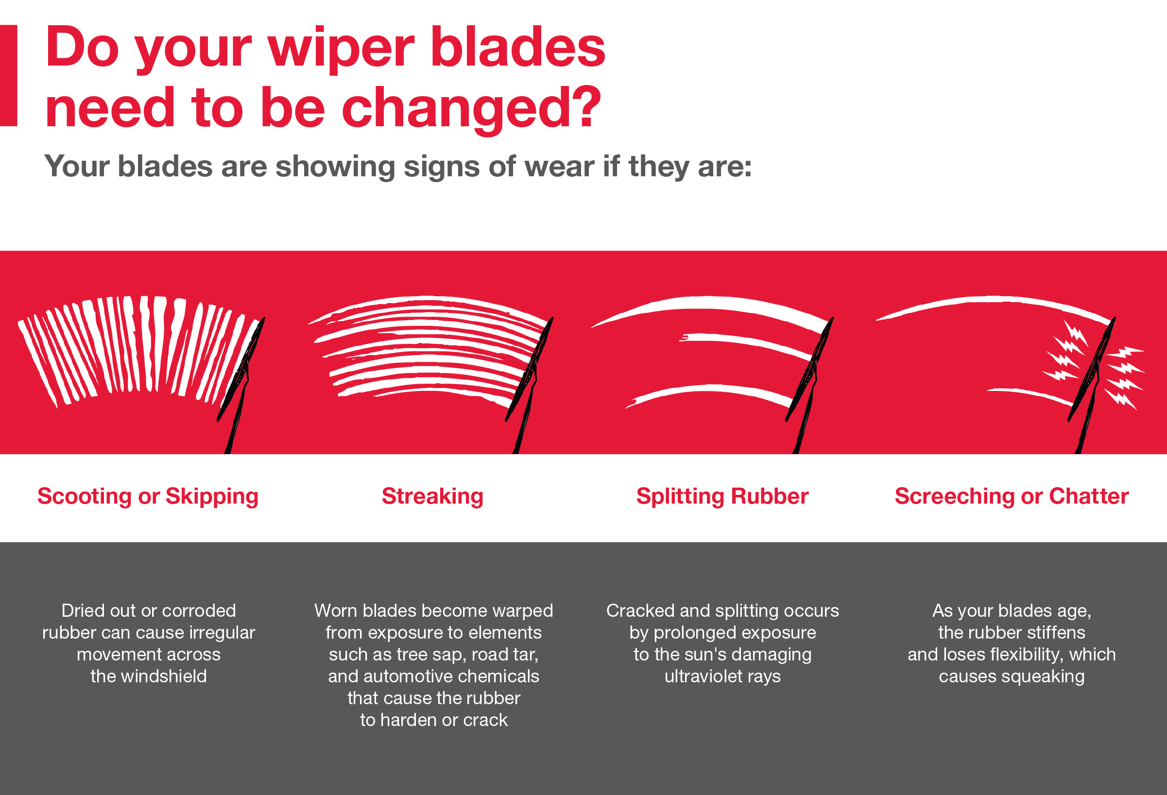 Do your wiper blades need to be changed | J. Pauley Toyota in Fort Smith AR