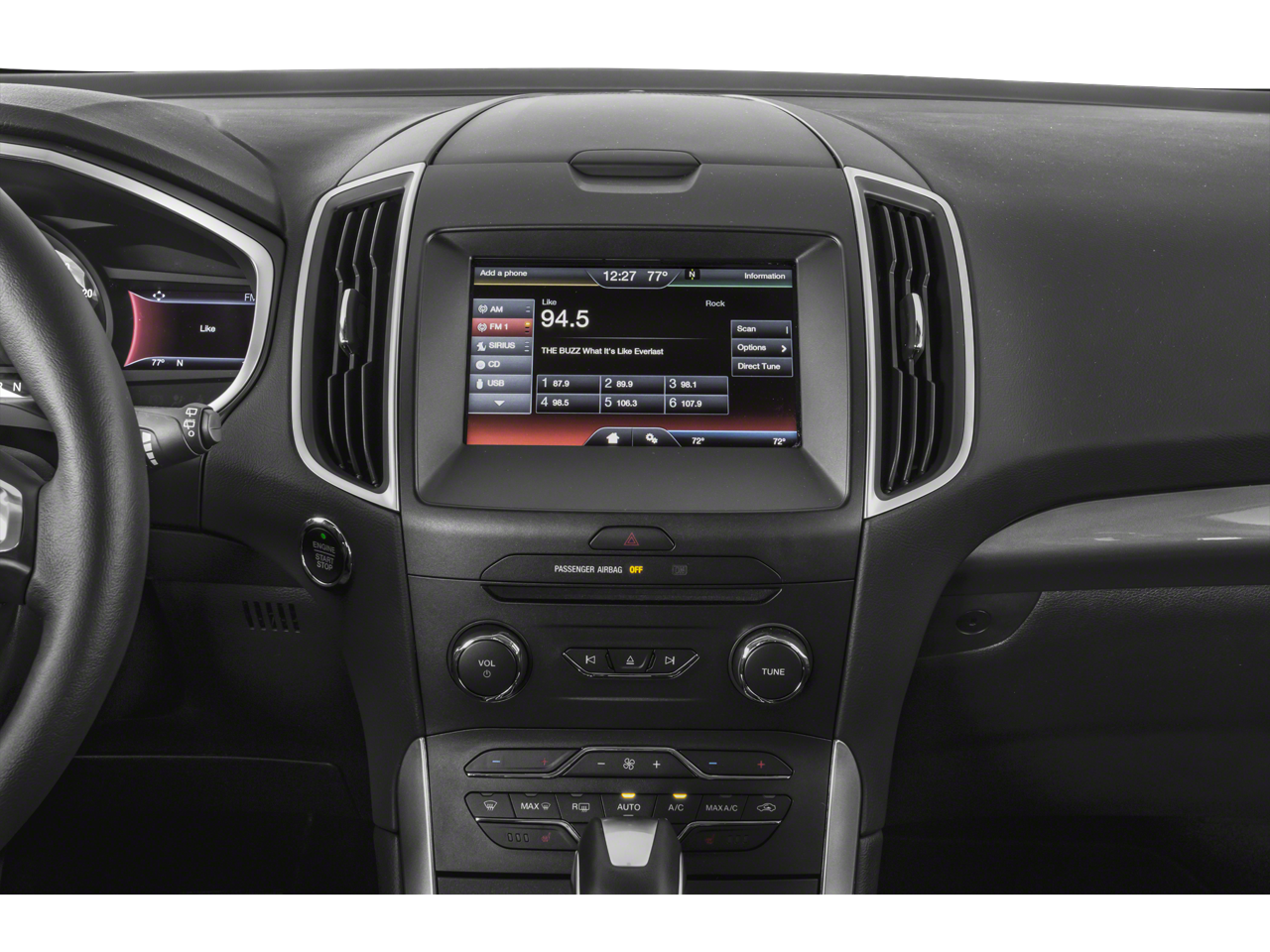 2015 Ford Edge Titanium FWD