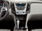 2013 Chevrolet Equinox LS FWD