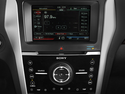 2013 Ford Explorer Limited FWD