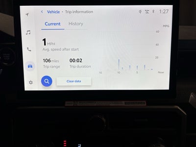 2026 Toyota 4Runner Limited 4WD