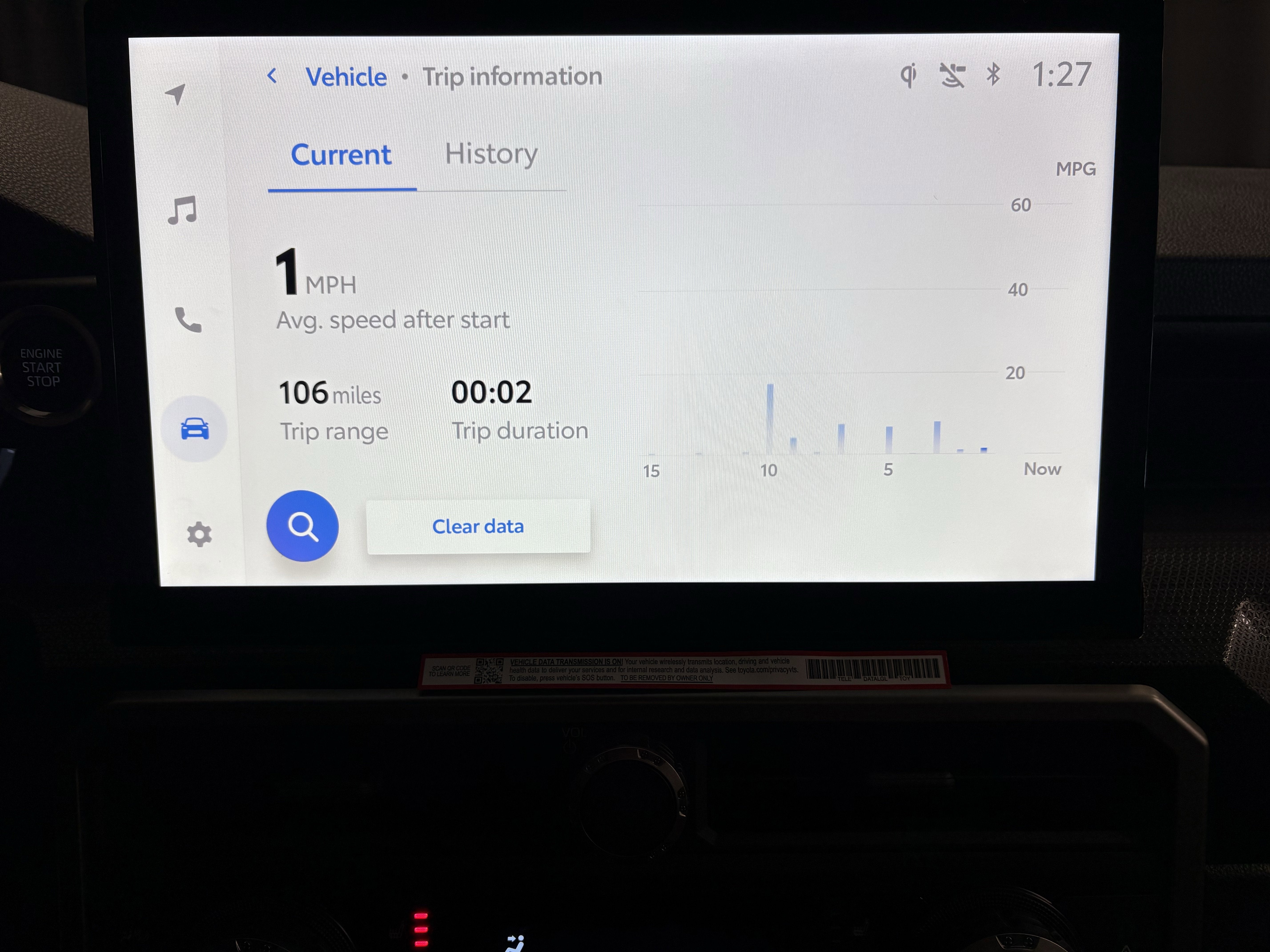2026 Toyota 4Runner Limited 4WD
