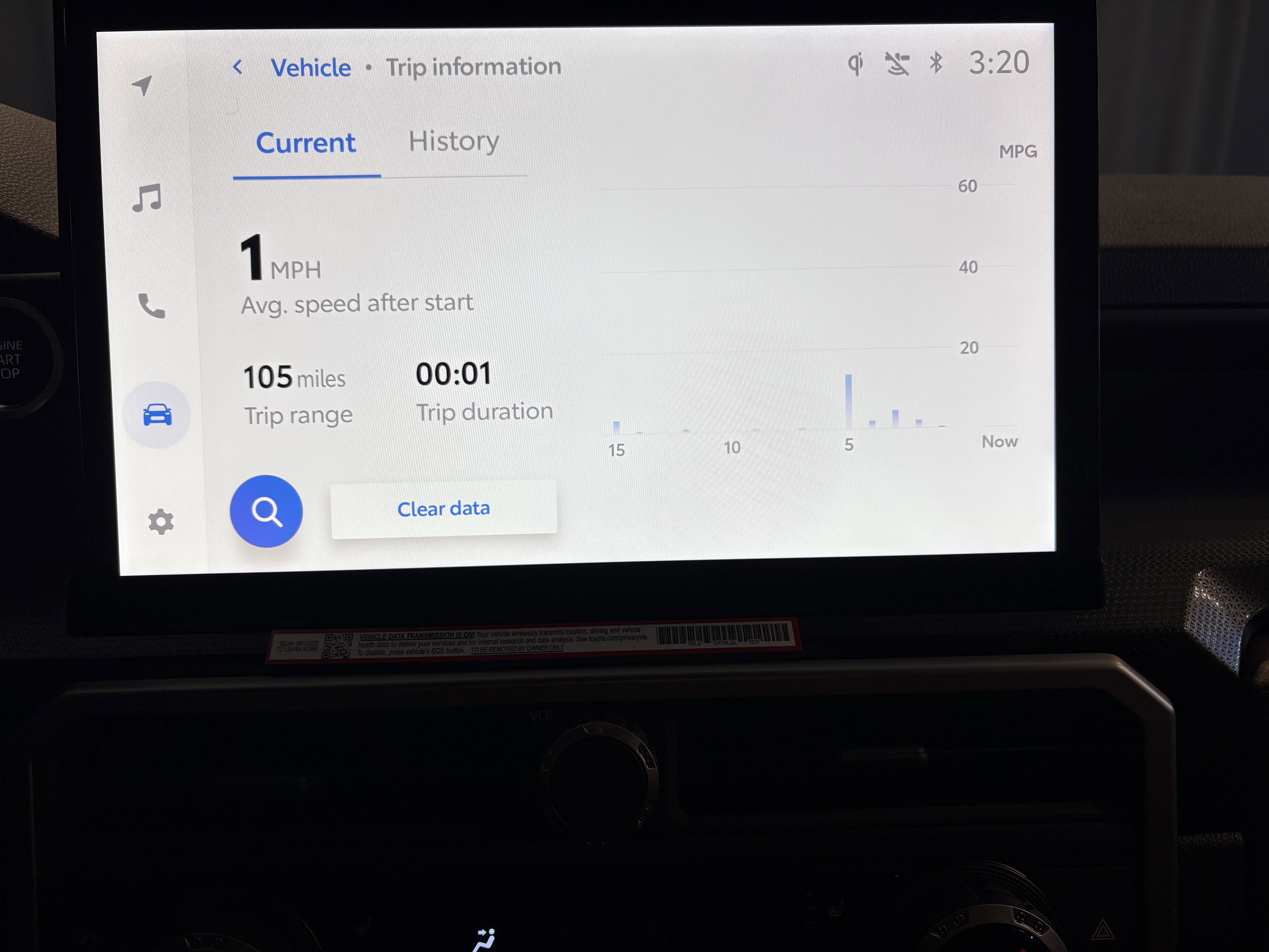 2026 Toyota 4Runner Limited 4WD