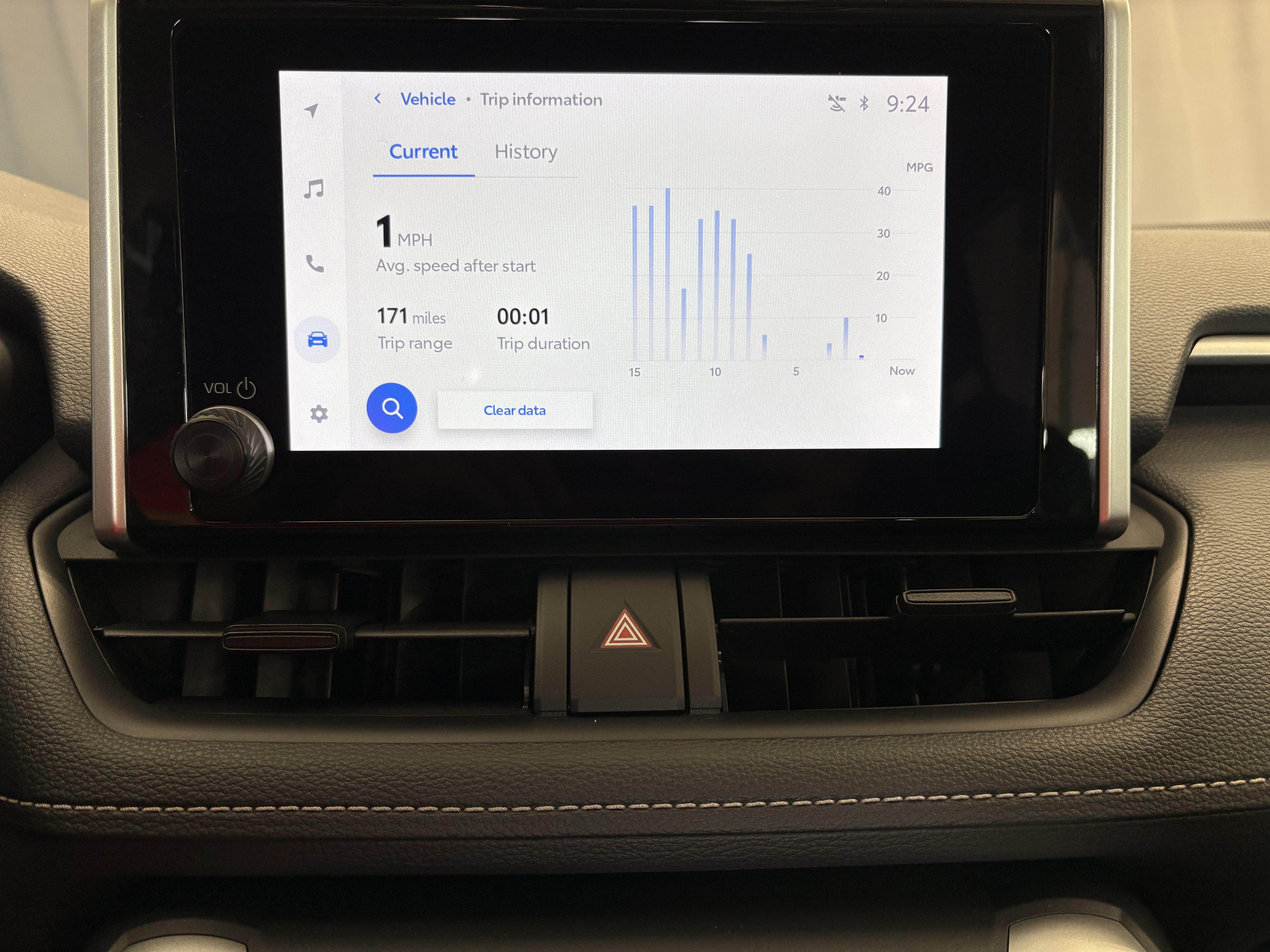 2025 Toyota RAV4 XLE FWD