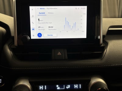 2024 Toyota RAV4 XLE FWD