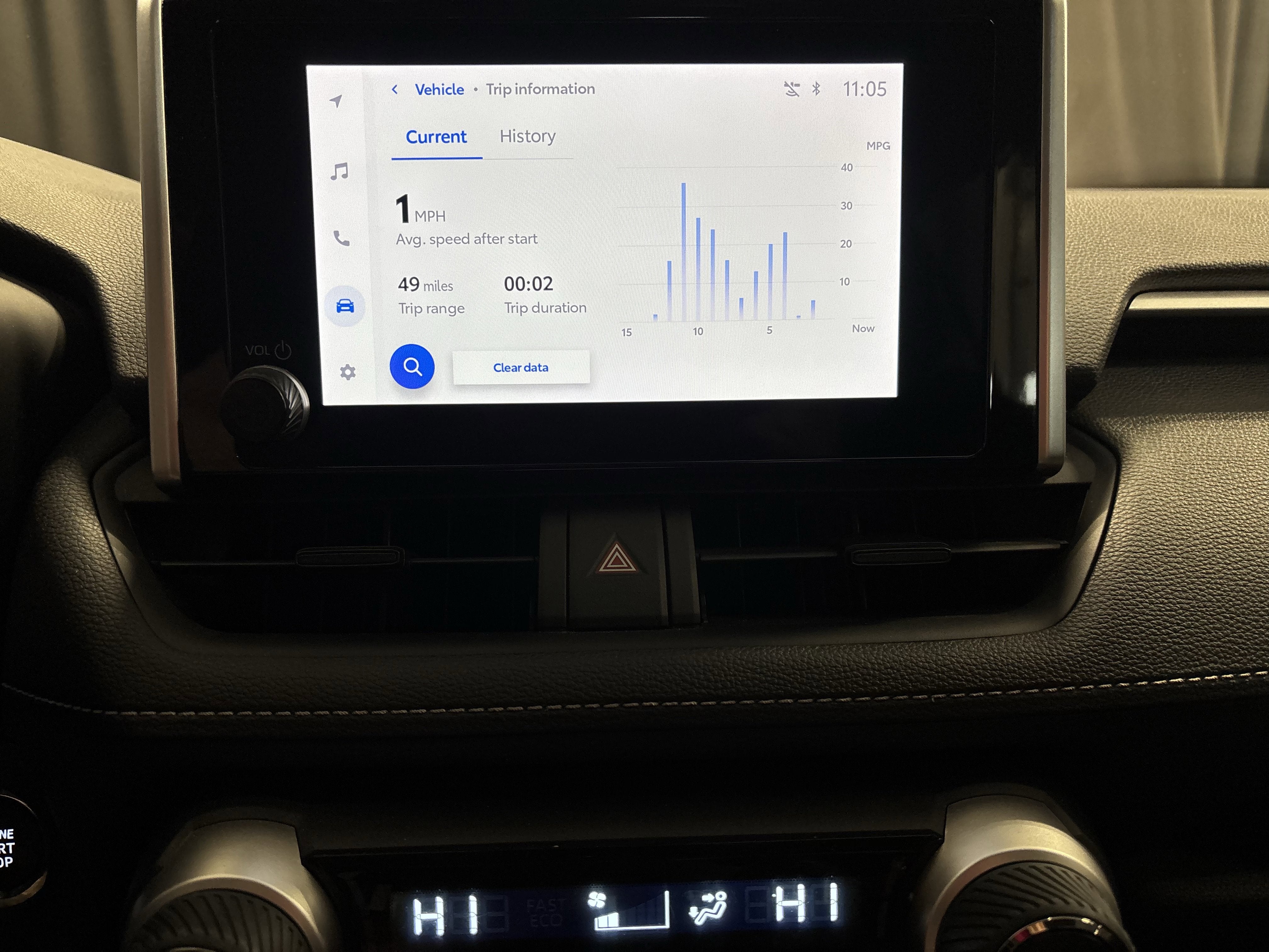 2024 Toyota RAV4 XLE FWD