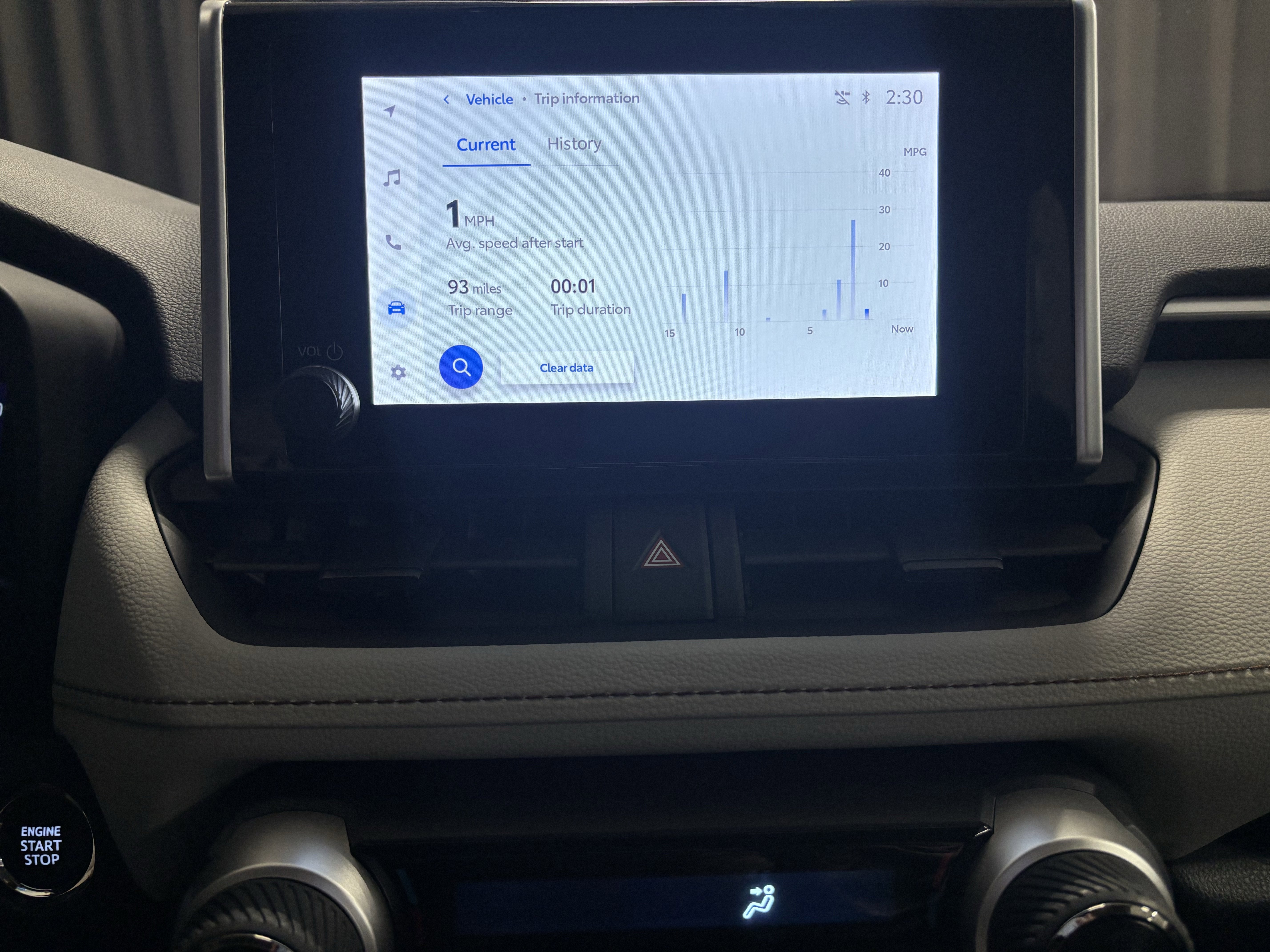 2024 Toyota RAV4 XLE FWD