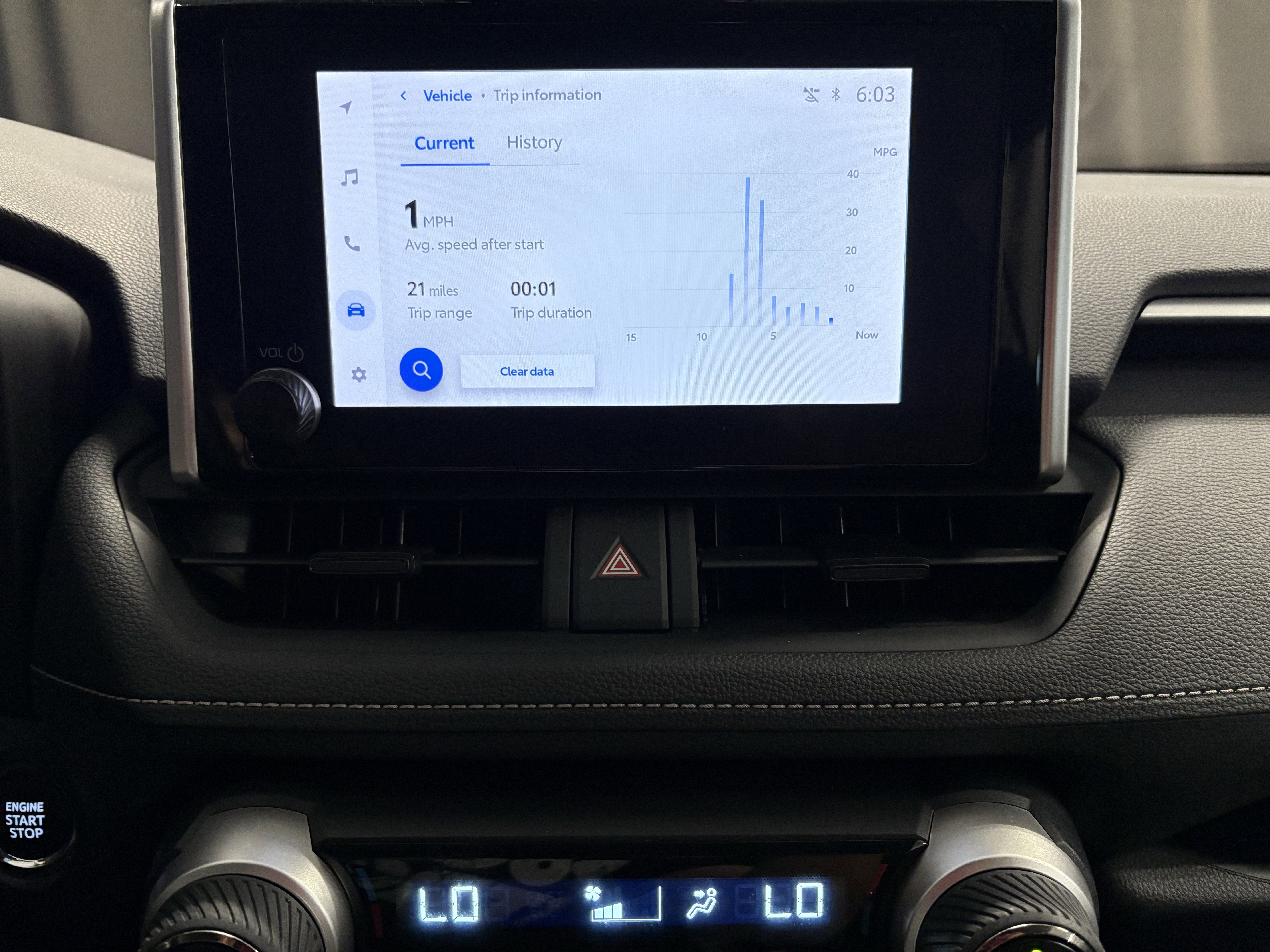 2024 Toyota RAV4 XLE FWD