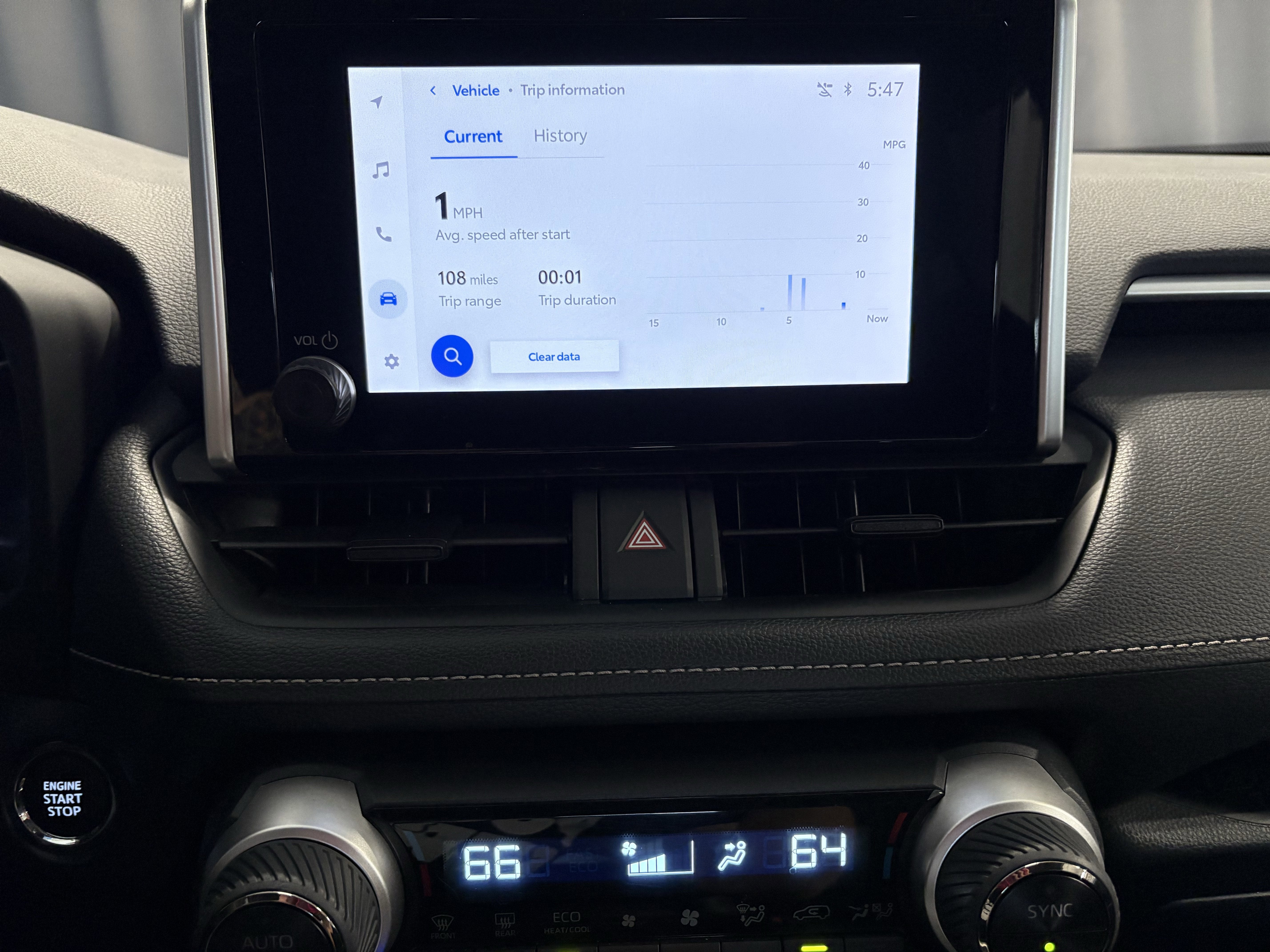 2025 Toyota RAV4 XLE FWD