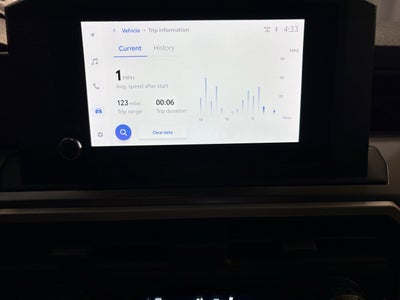 2024 Toyota Tacoma TRD Off Road 4WD