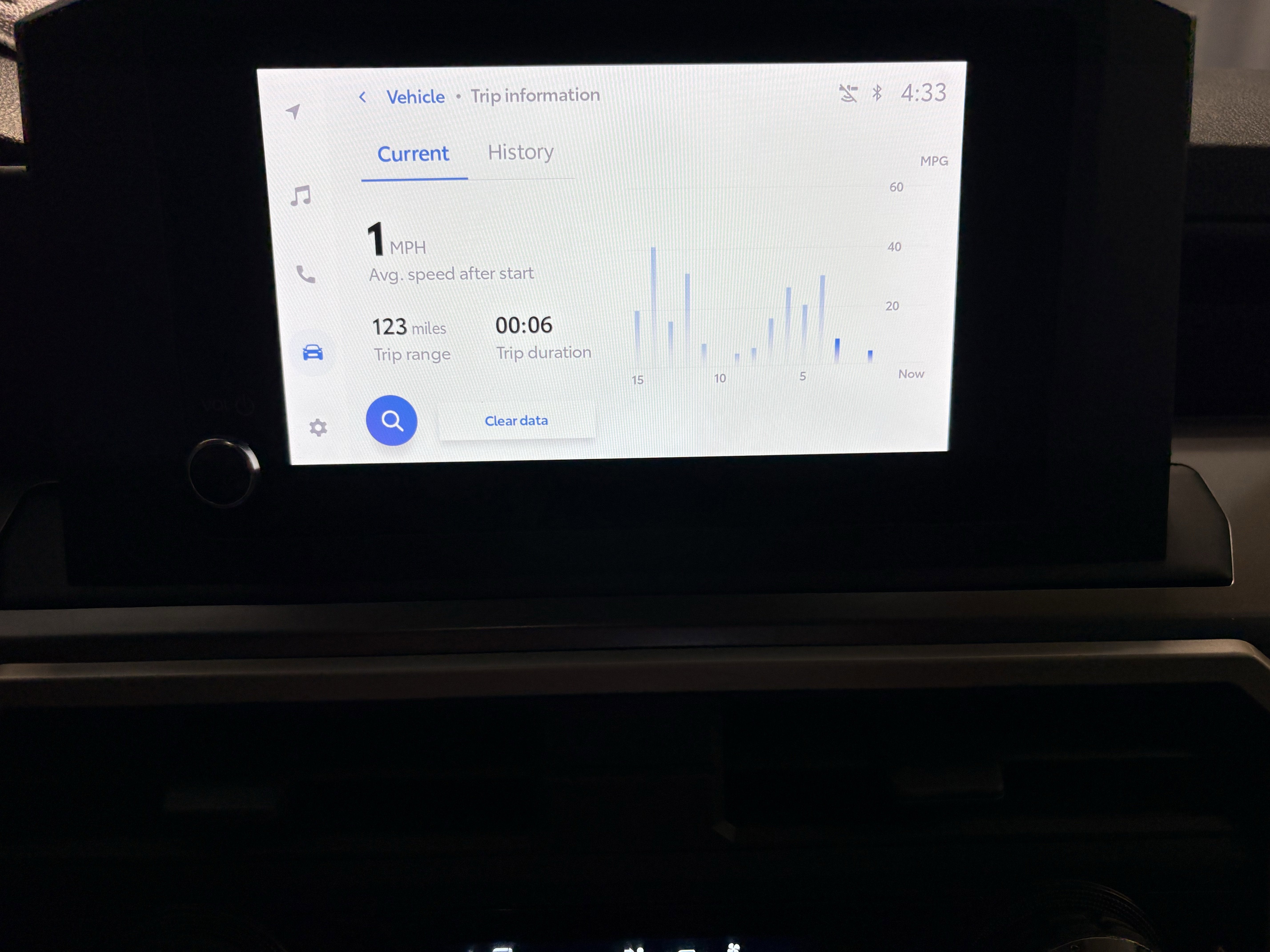 2024 Toyota Tacoma TRD Off Road 4WD