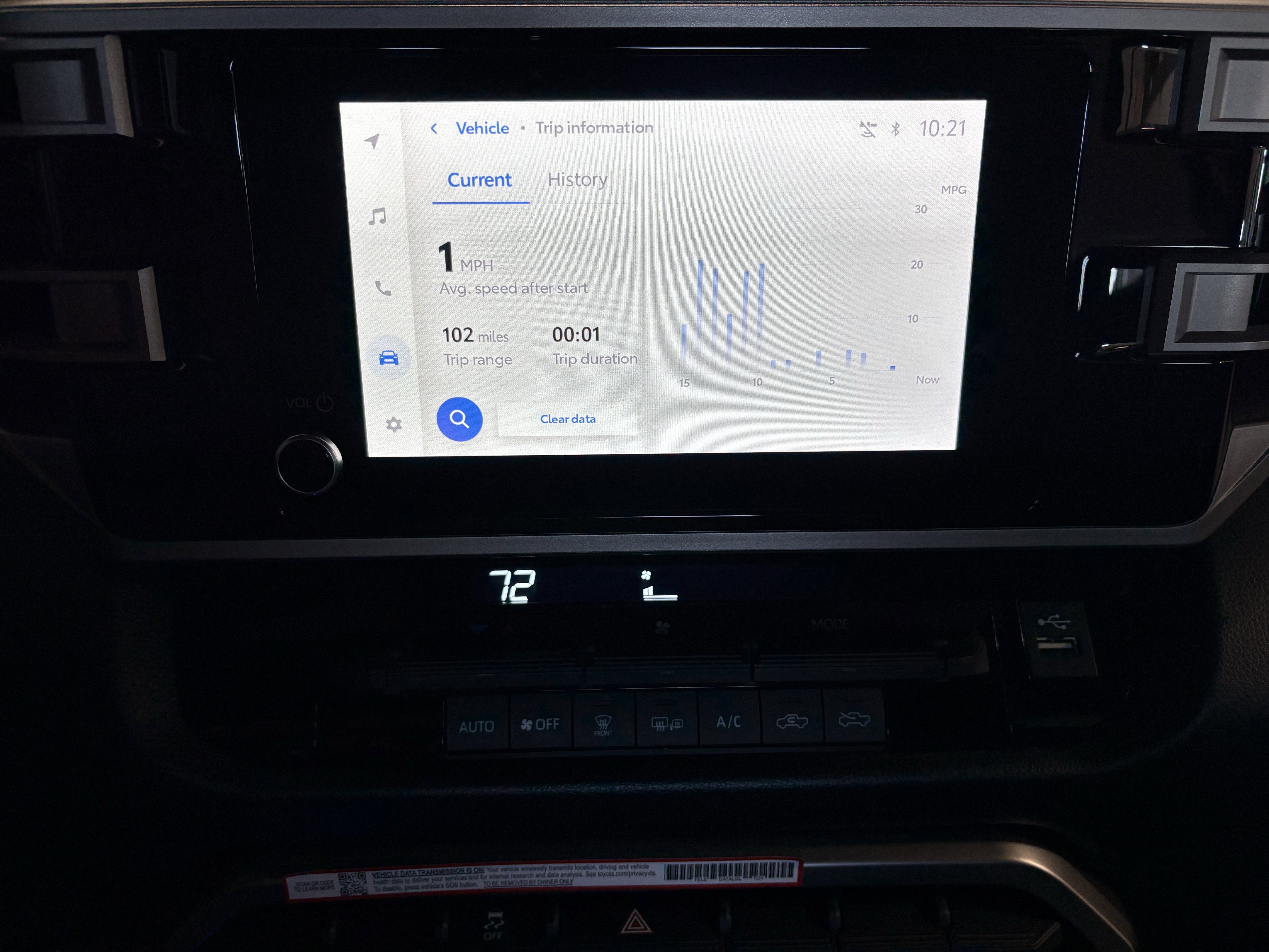 2025 Toyota Tundra SR5 4WD