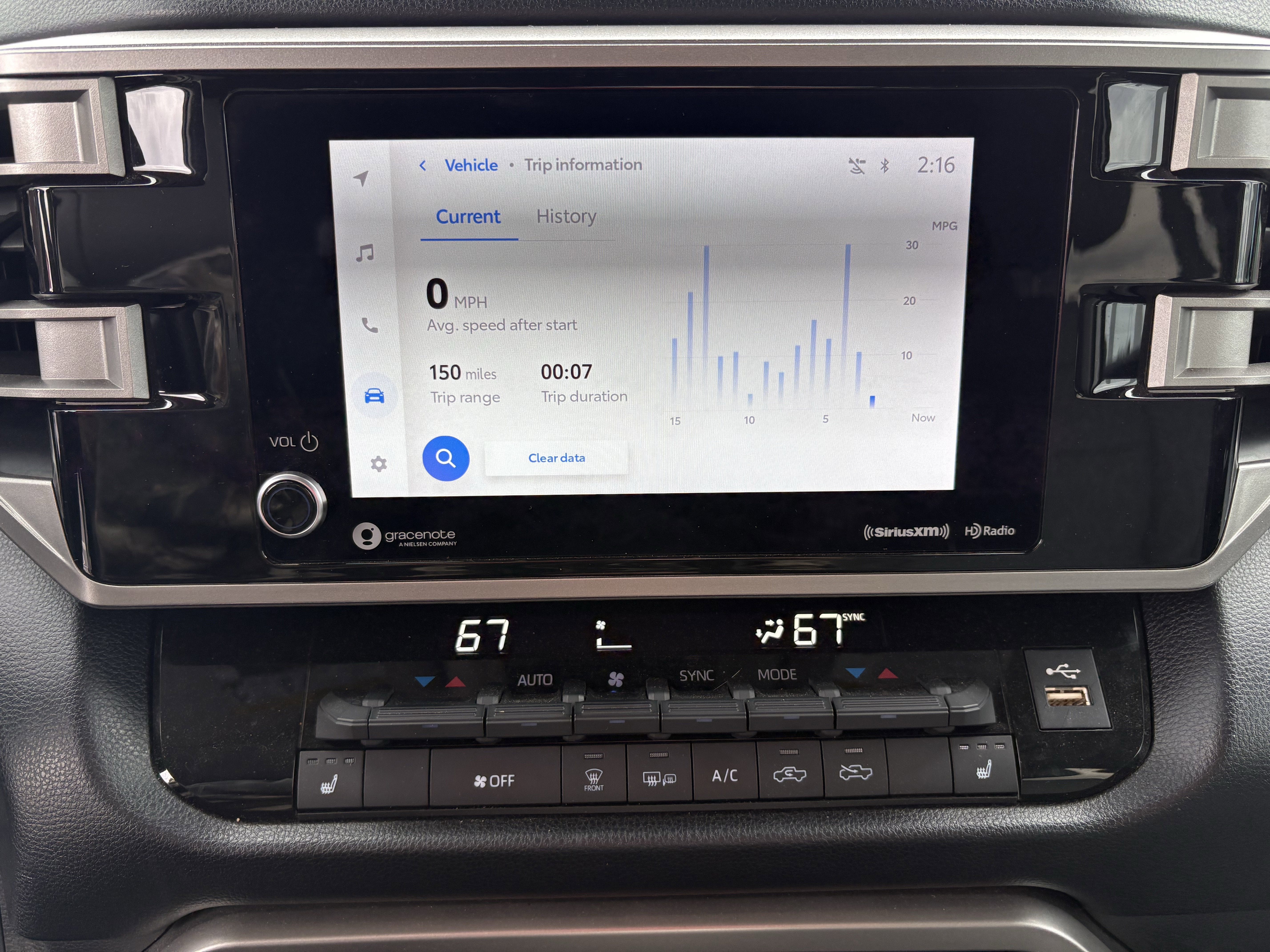 2024 Toyota Tundra SR5 Premium 4WD