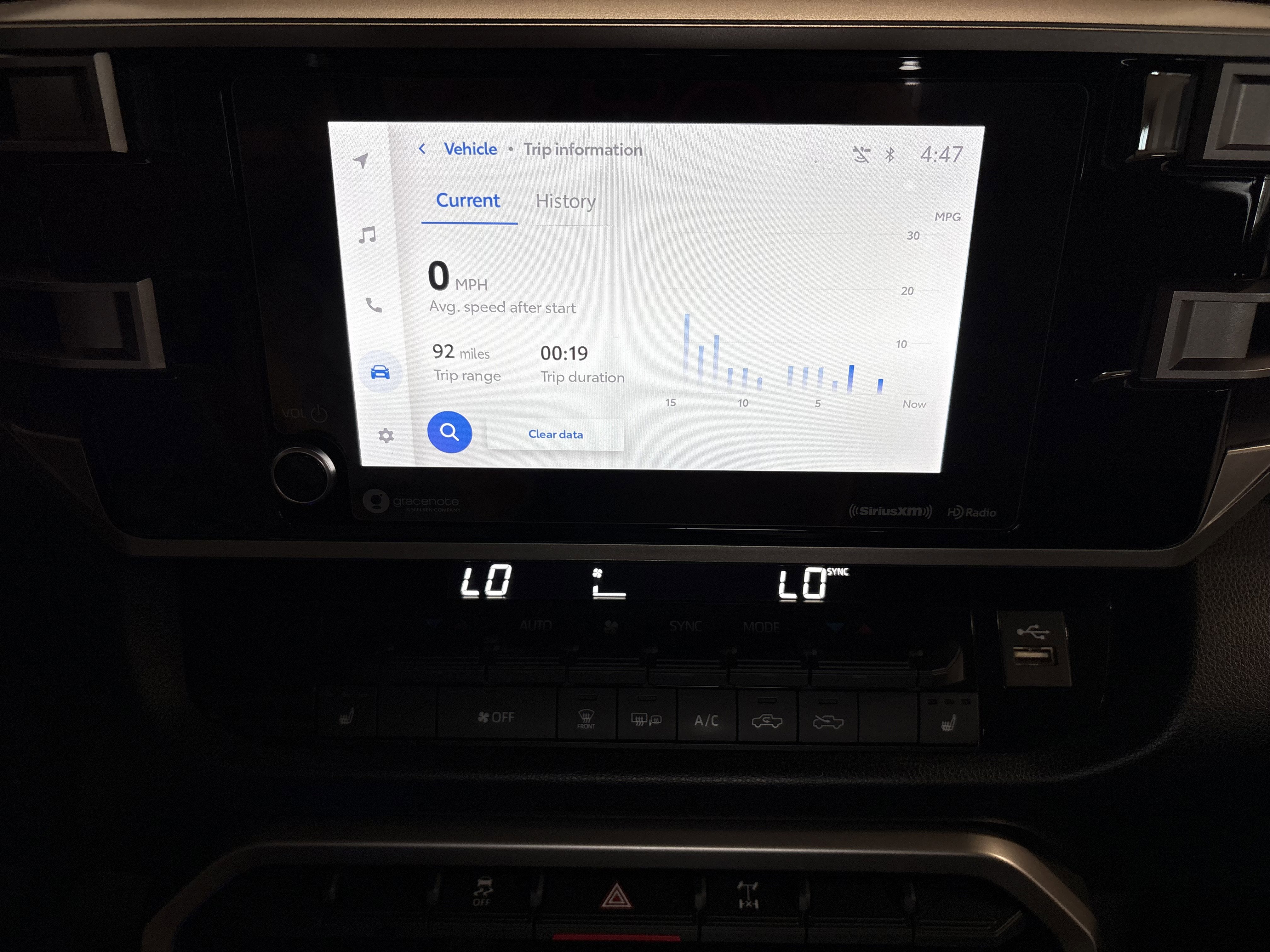 2023 Toyota Tundra SR5 - TRD Off Road Premium 4WD