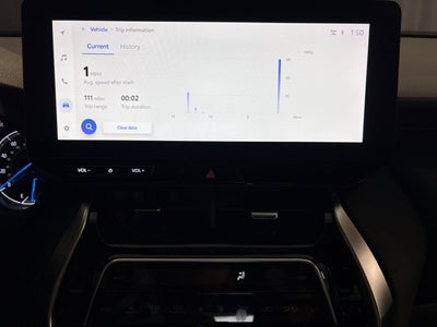 2024 Toyota Venza Nightshade AWD